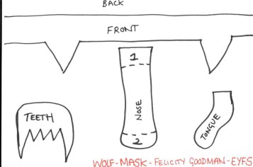 Wolf Mask Template
